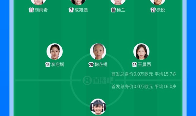 九游体育-U17中国女足vs泰国女足U17首发：鞠芷桐、刘雨辰首发